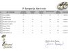 Klavir solo – IV kategorija – 7FP Klavir solo - IV kategorija - 7FP