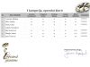 Uporedni klavir – I kategorija – 7FP Uporedni klavir - I kategorija - 7FP